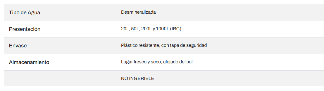 Agua Desmineralizada